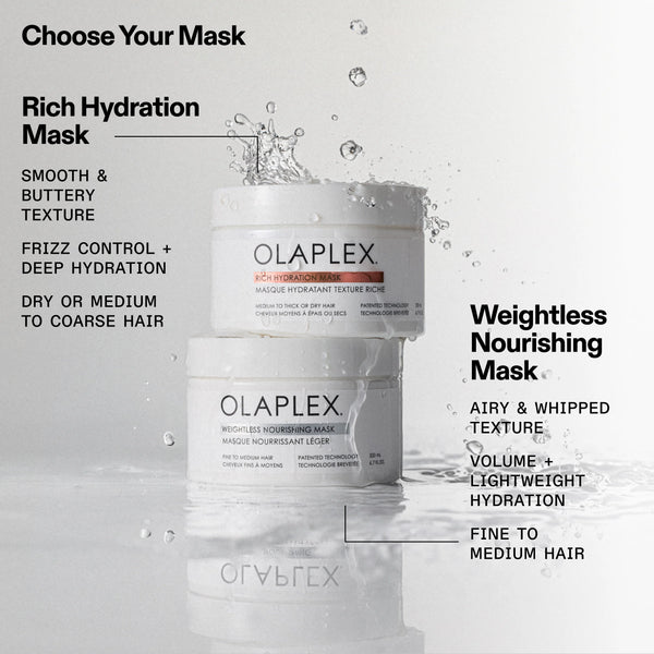 OLAPLEX Rich Hydration Mask 200ml