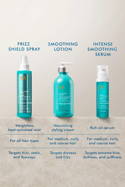 Moroccanoil Intense Smoothing Serum 50ml