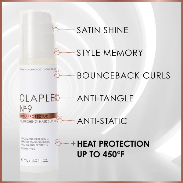 OLAPLEX No.9 Bond Protector Nourishing Hair Serum 90ml